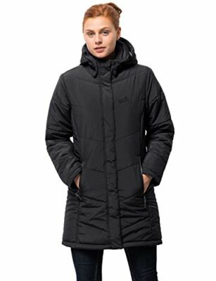 warme winterjacke damen 2018